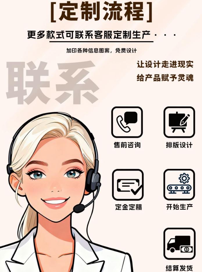 客製化流程：售前諮詢、排版設計、定金定稿、開始生產、結算發貨